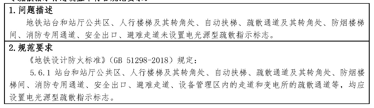 标准附图