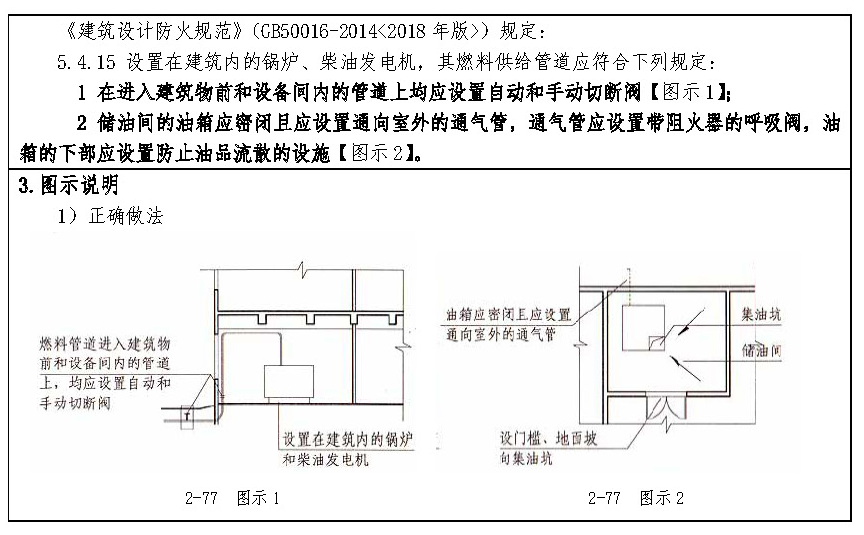 标准附图