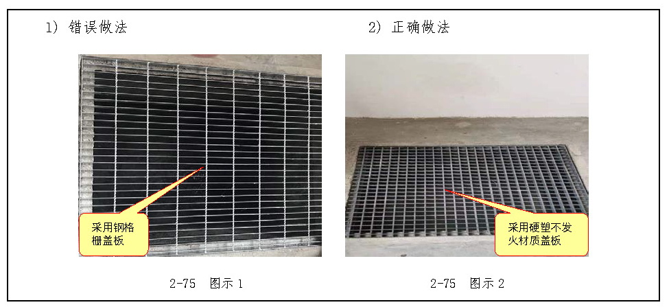 标准附图