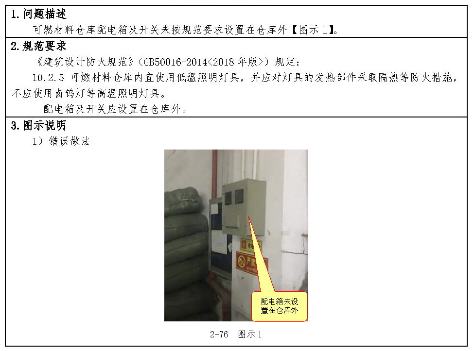 标准附图