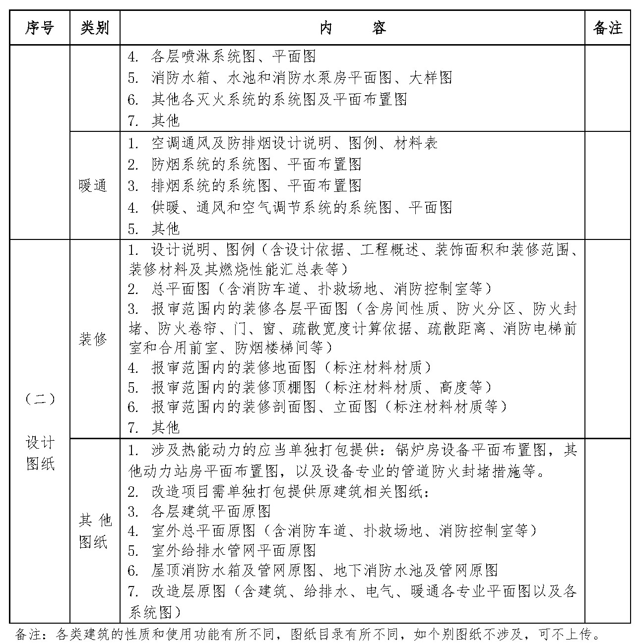 标准附图
