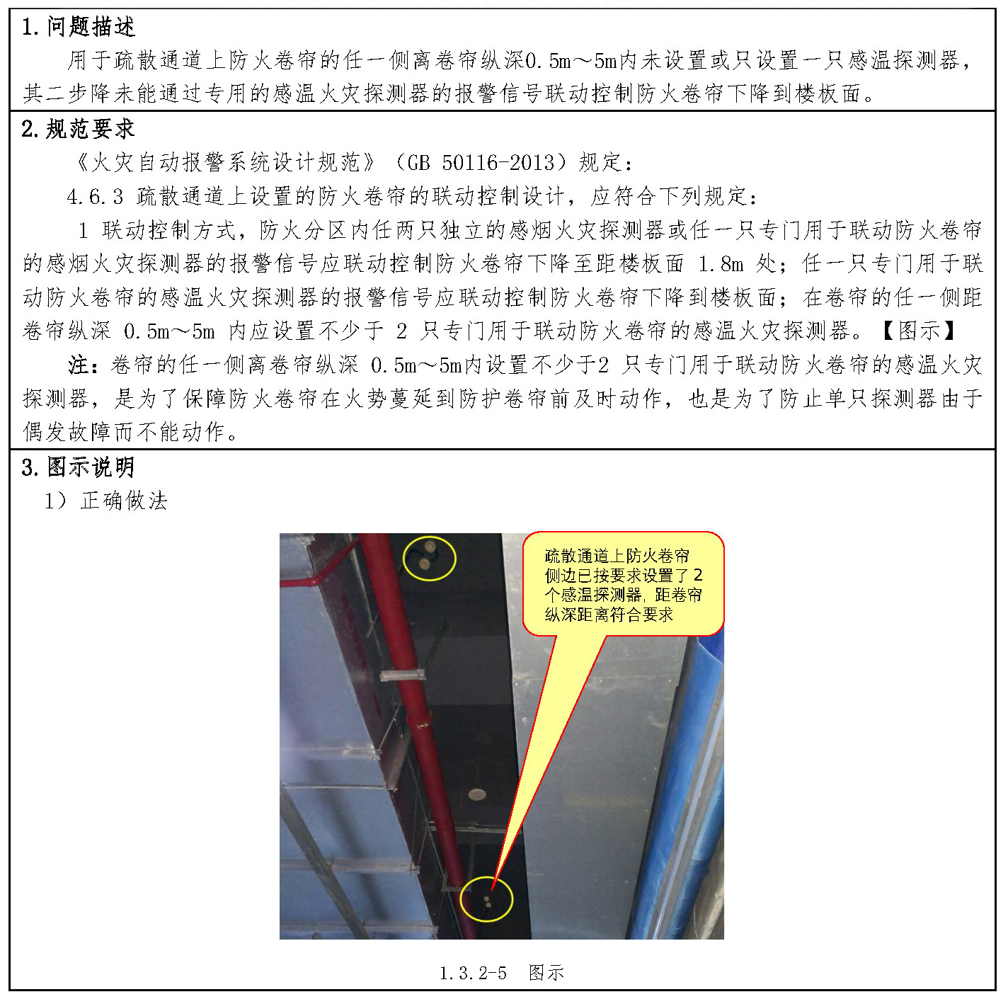 标准附图