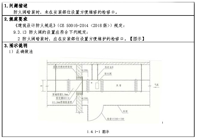 标准附图