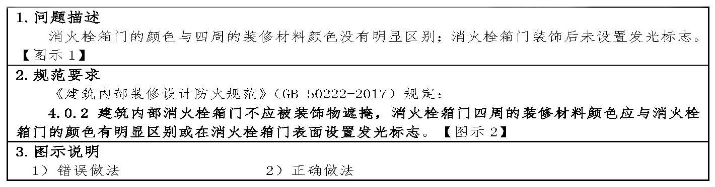标准附图