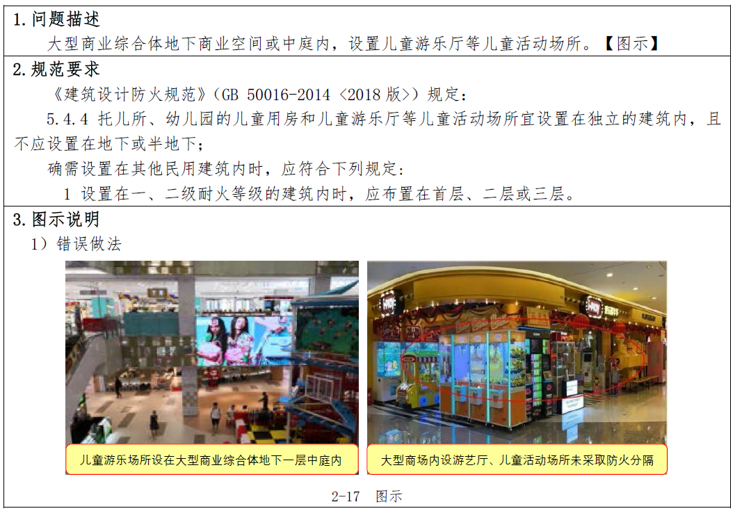 标准附图