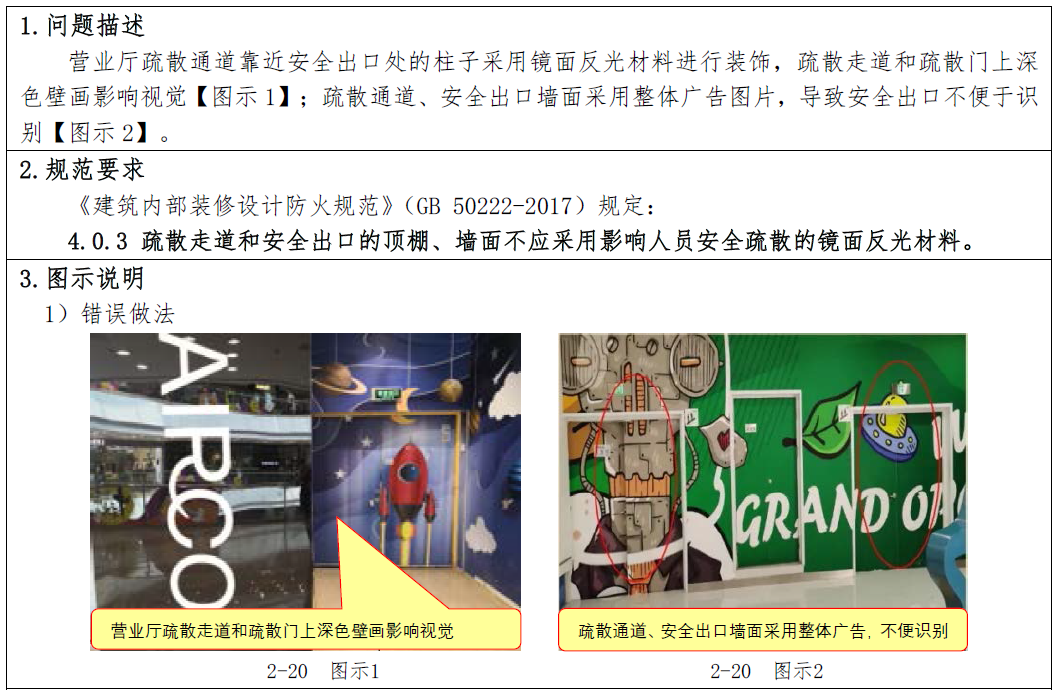 标准附图