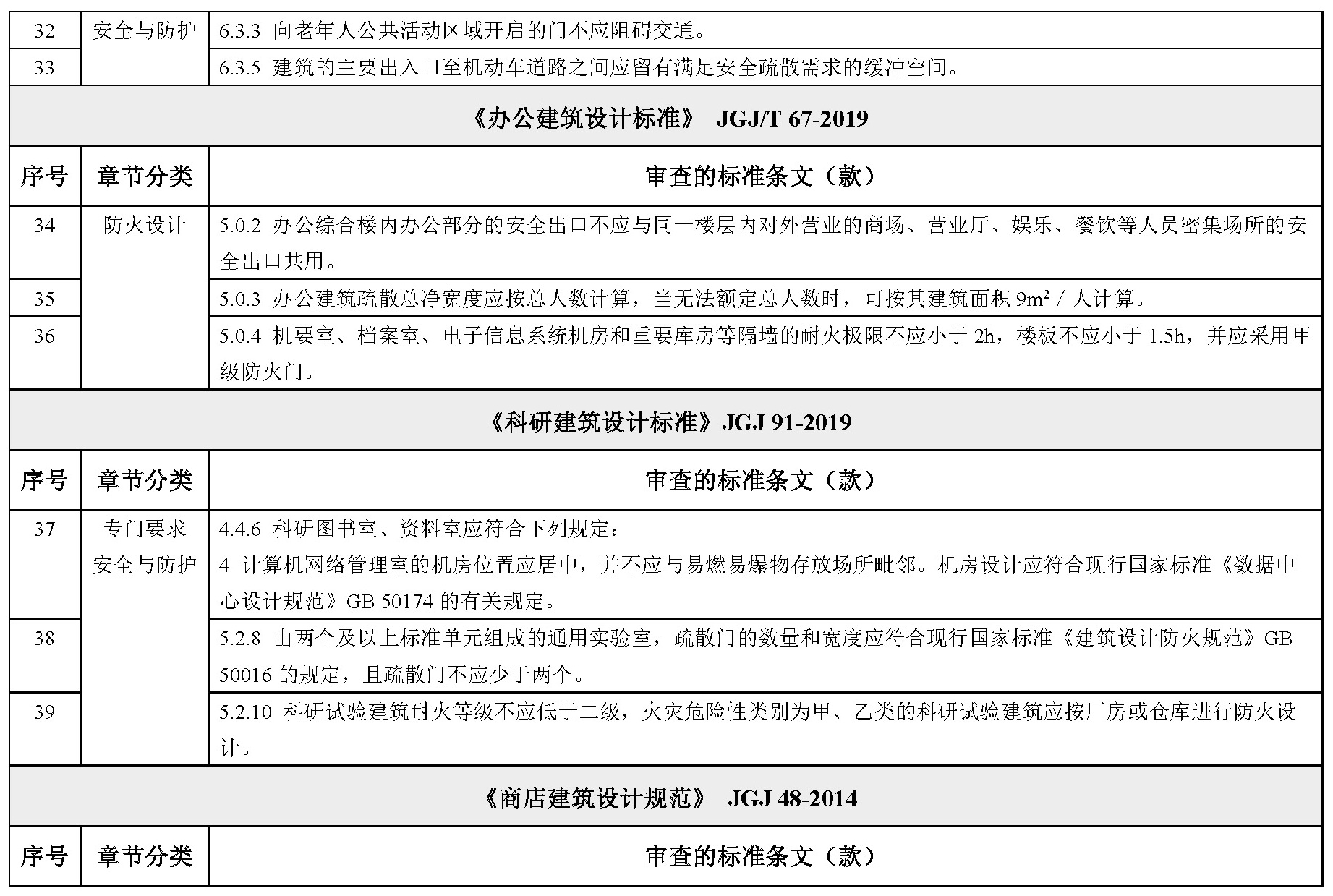 标准附图