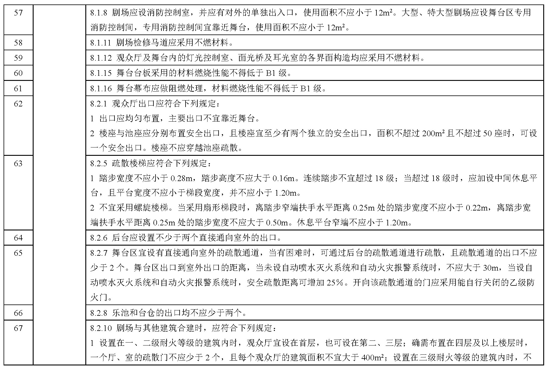 标准附图