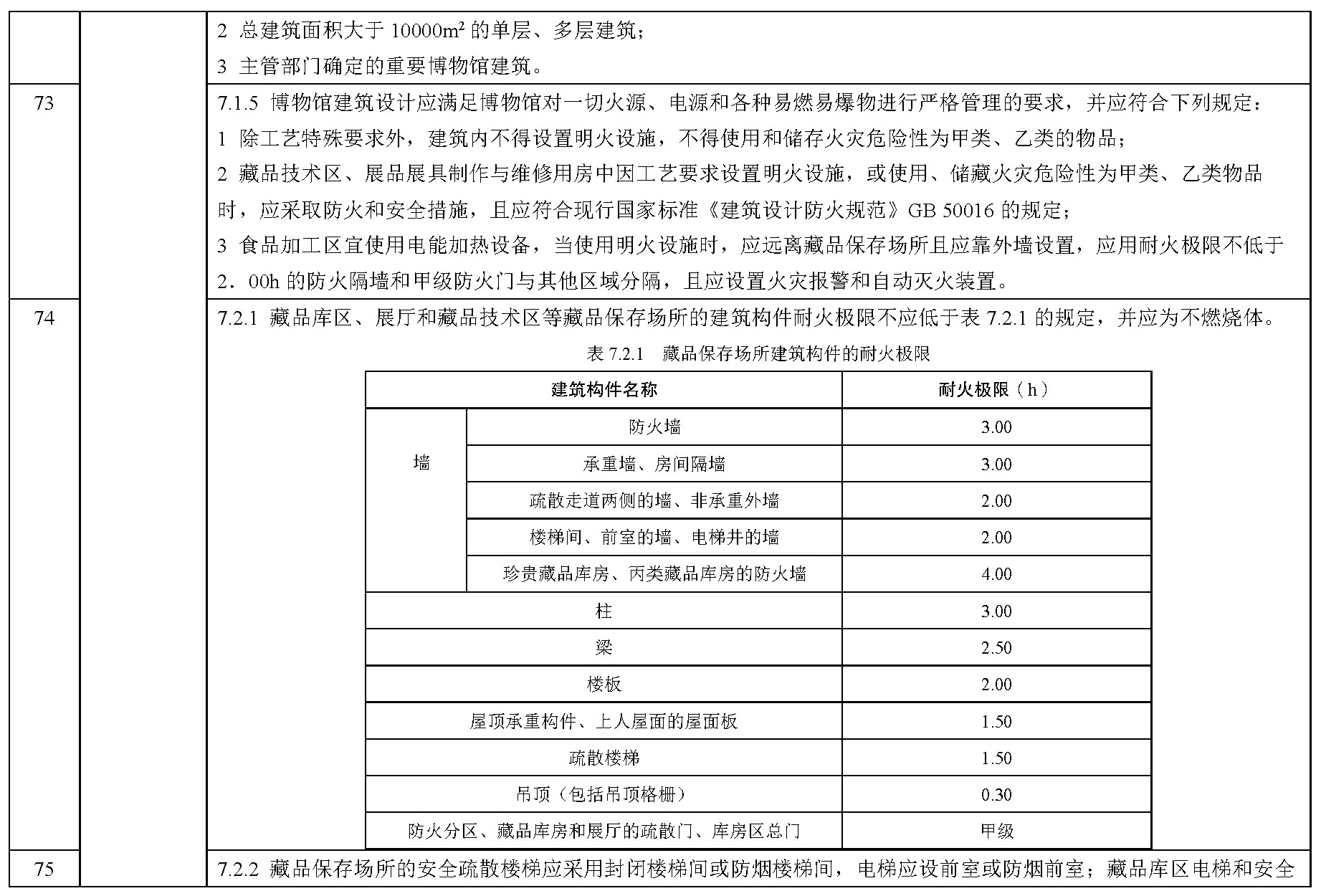 标准附图