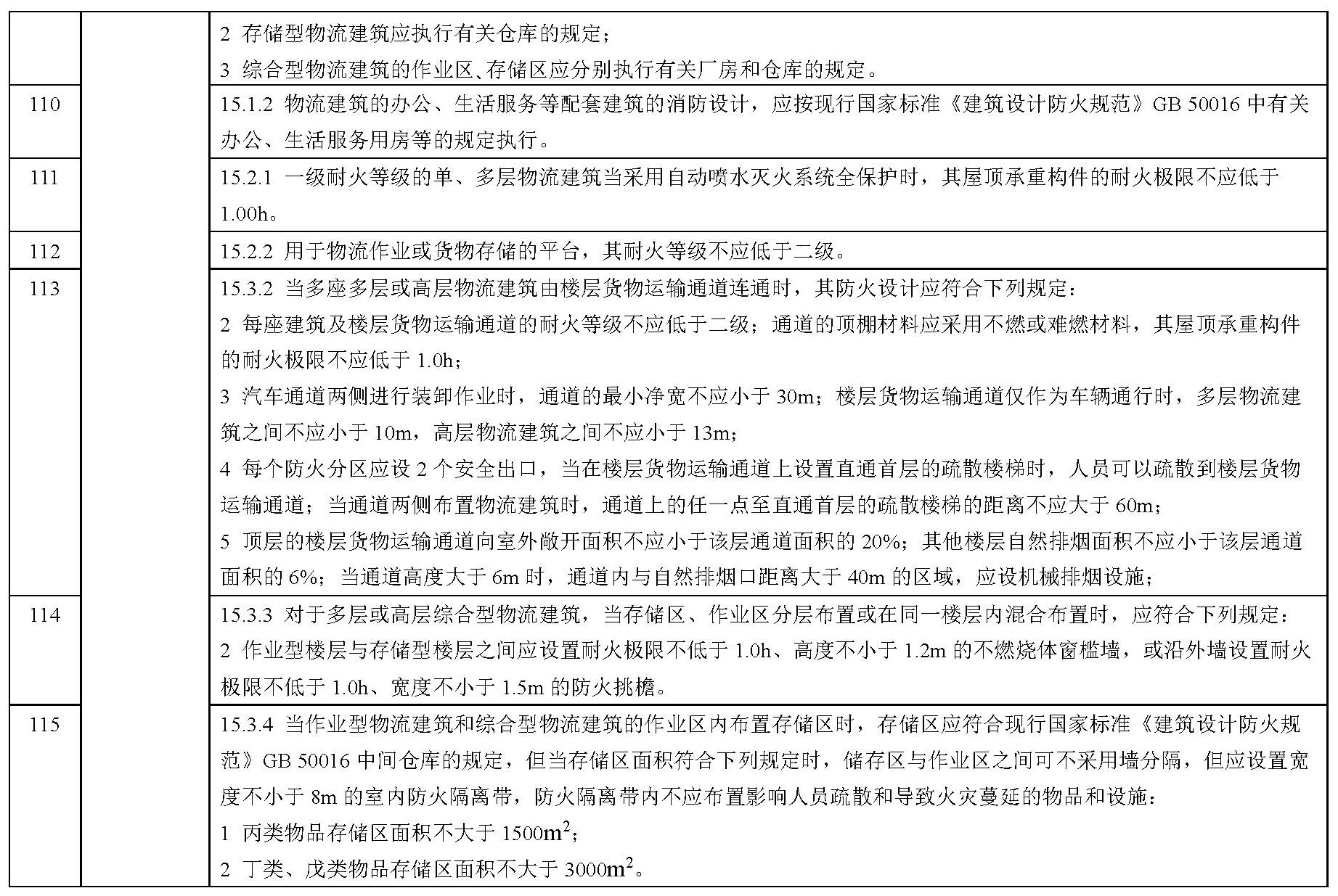 标准附图