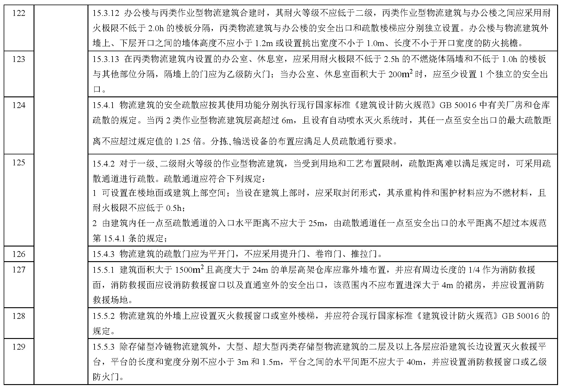 标准附图