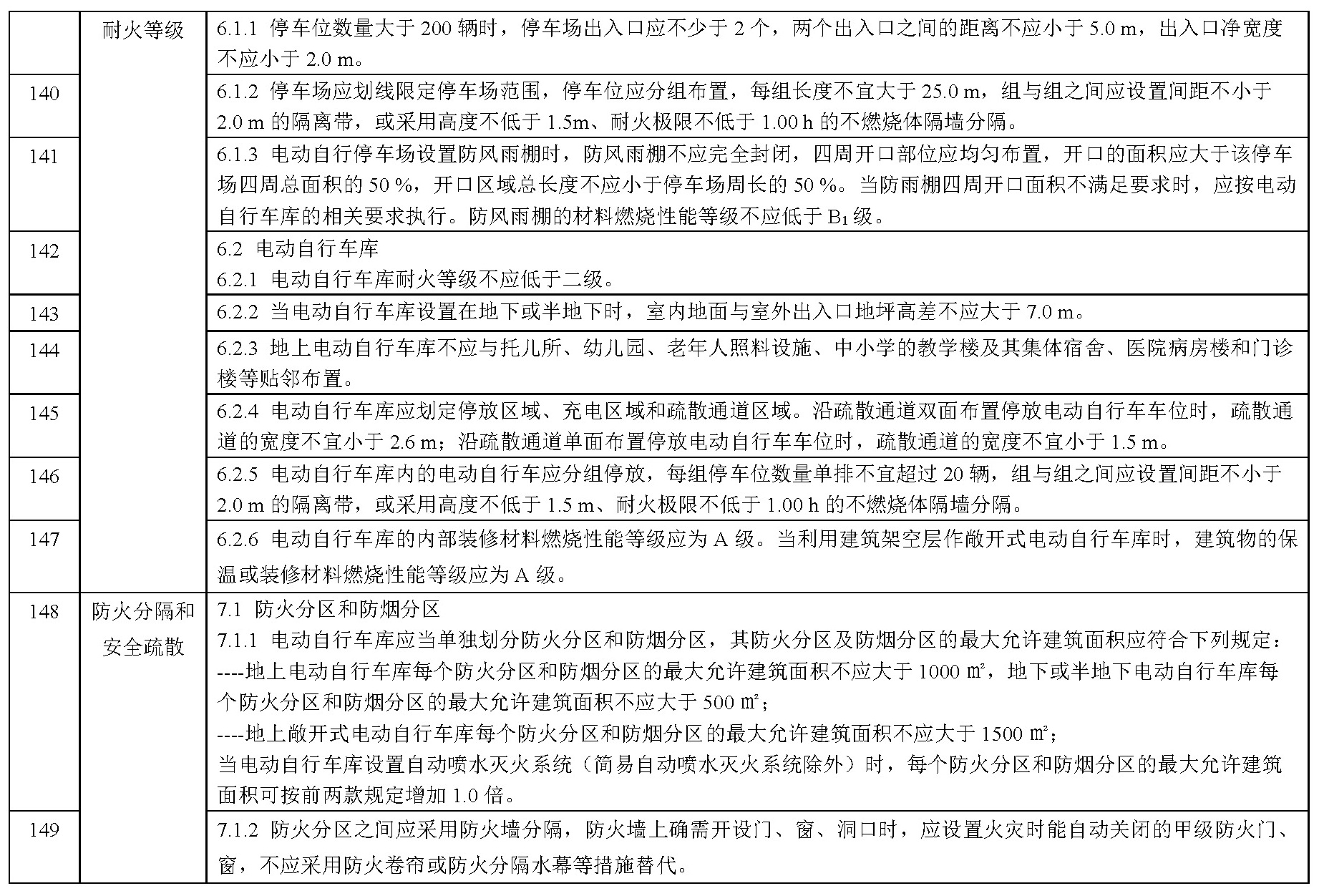 标准附图
