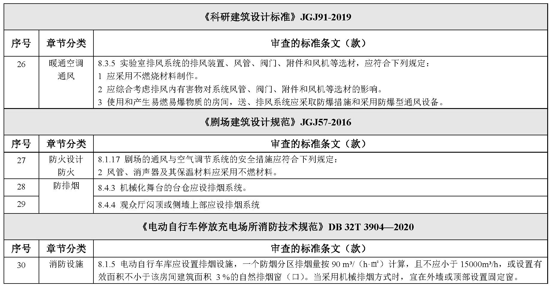 标准附图
