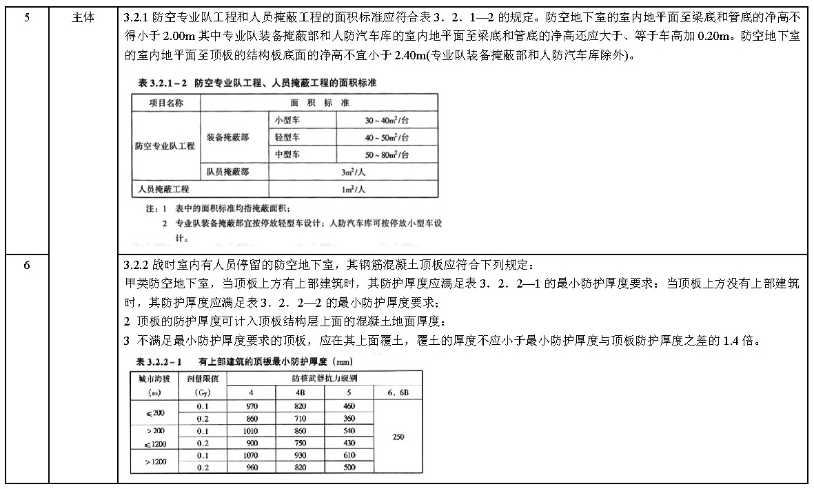 标准附图