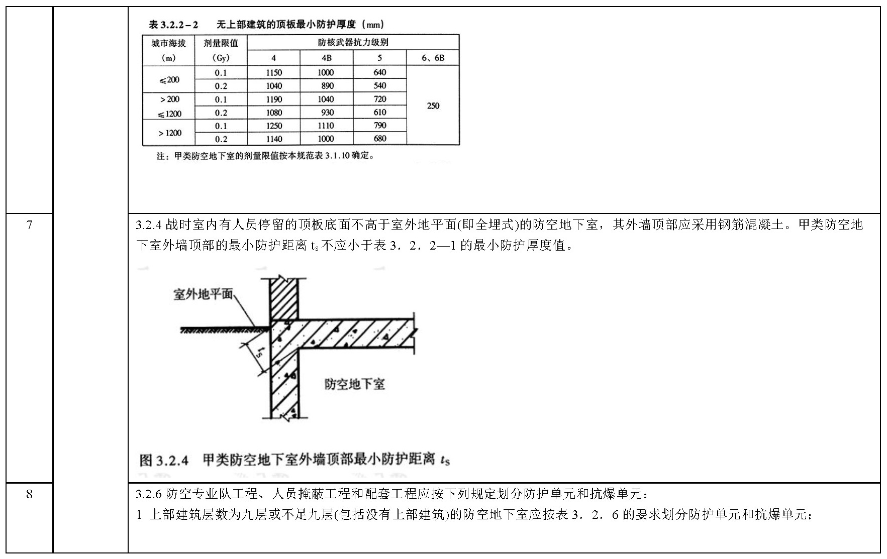 标准附图