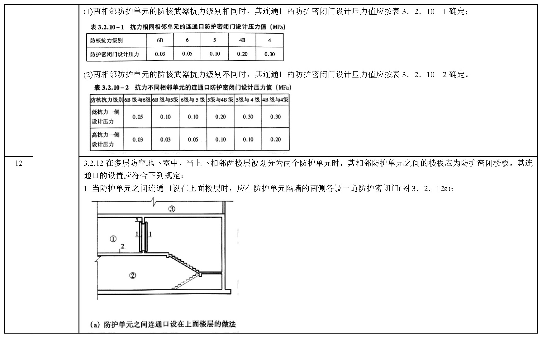 标准附图