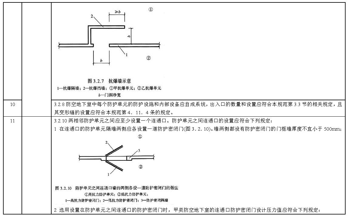 标准附图
