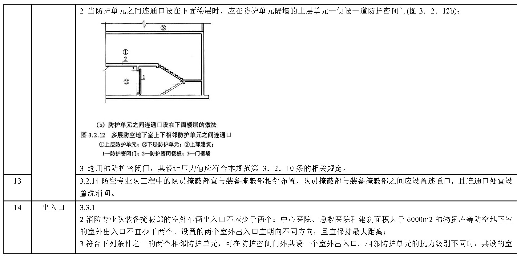 标准附图