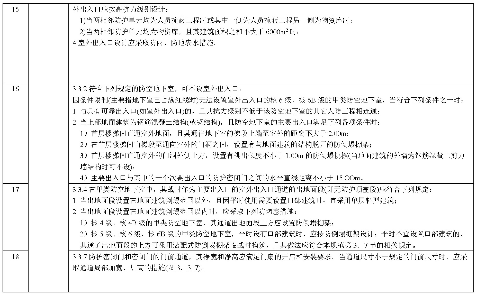 标准附图
