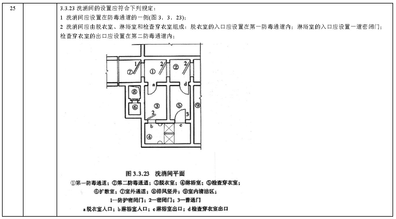 标准附图