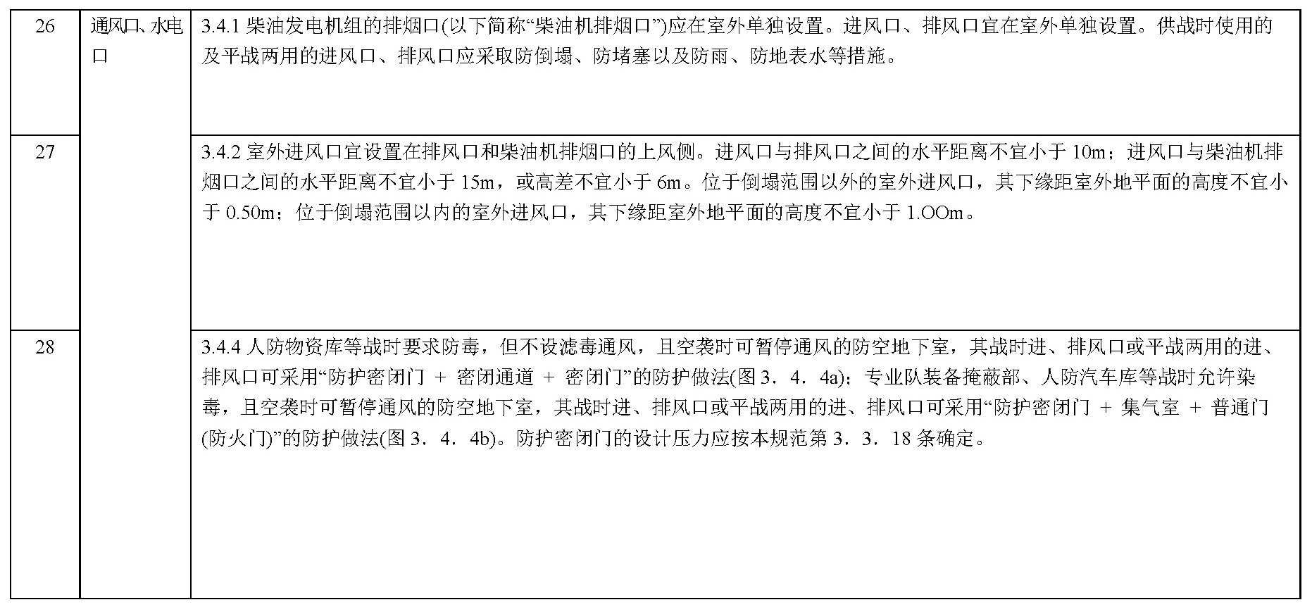 标准附图