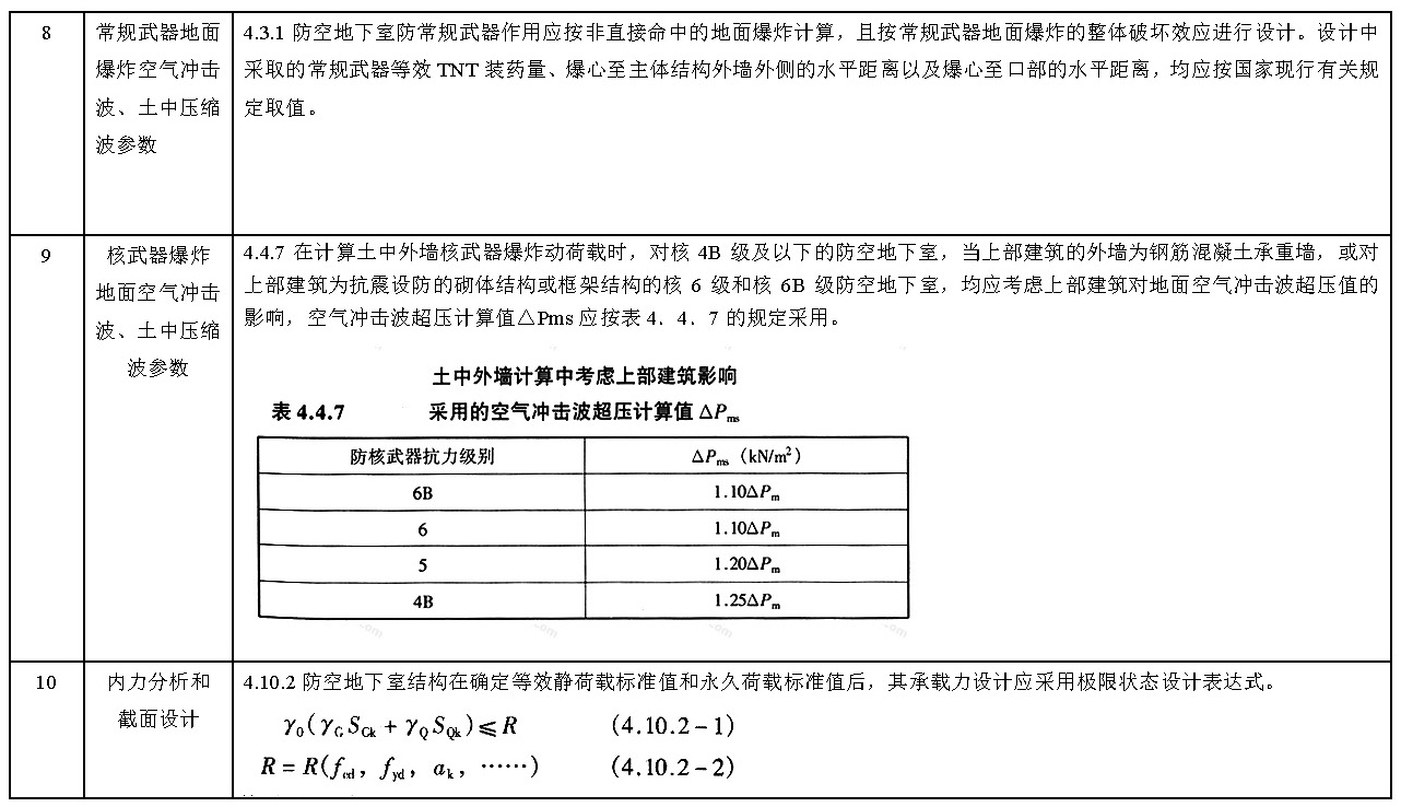 标准附图
