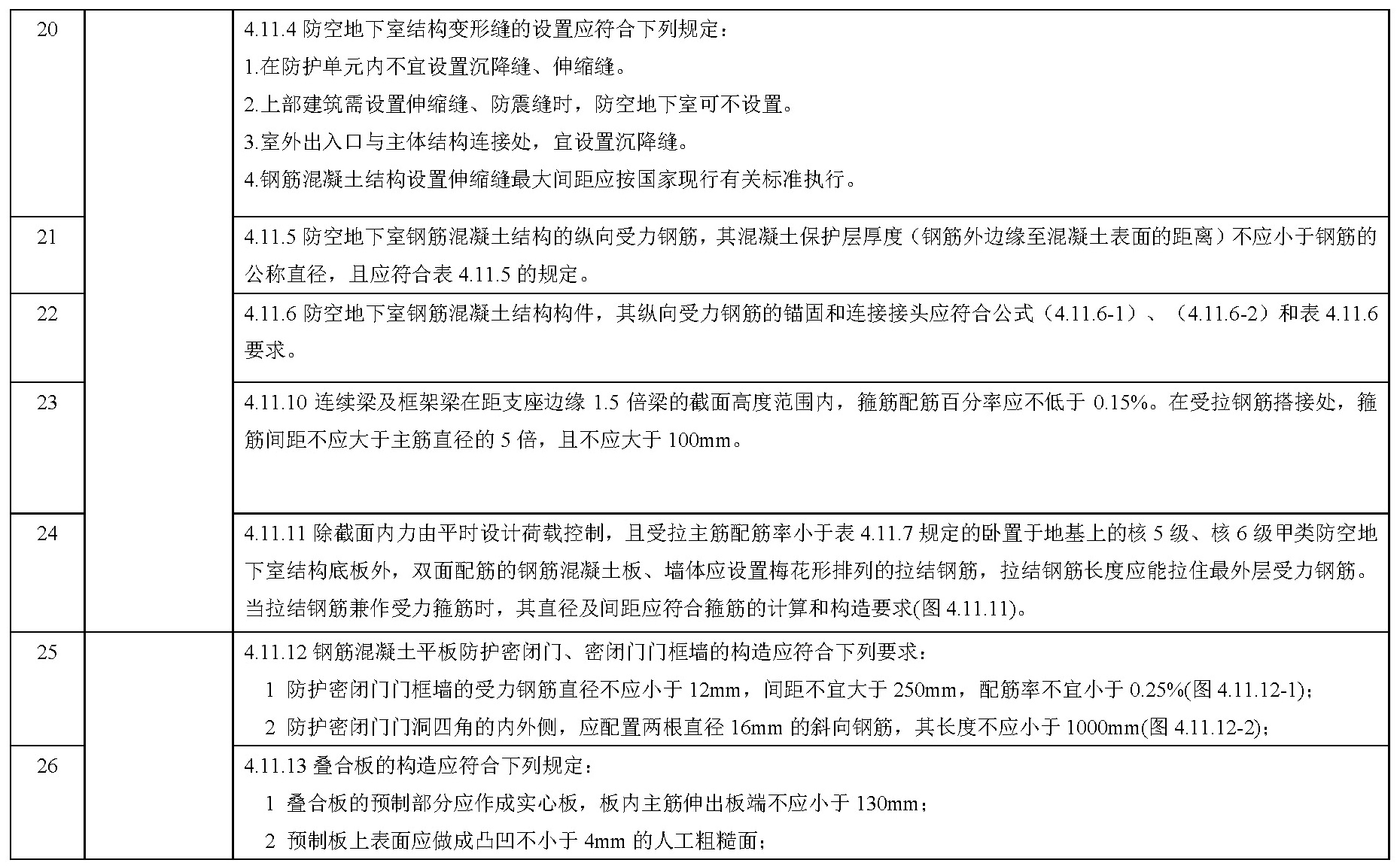 标准附图