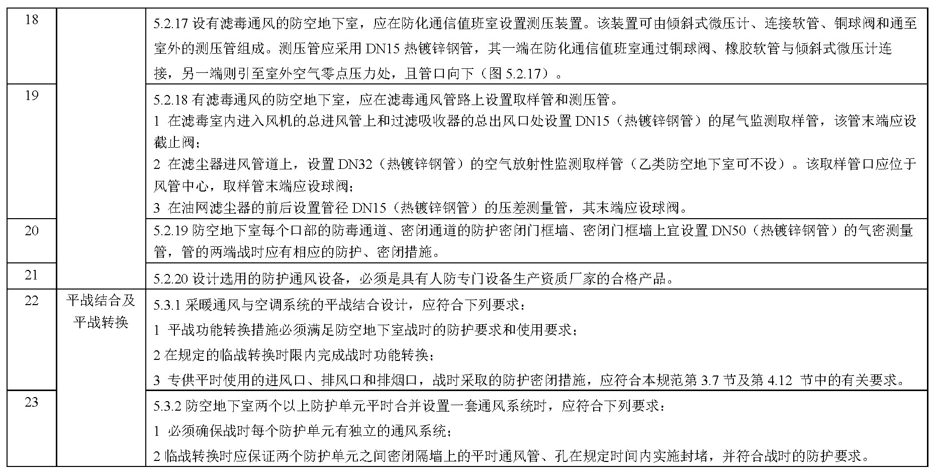 标准附图