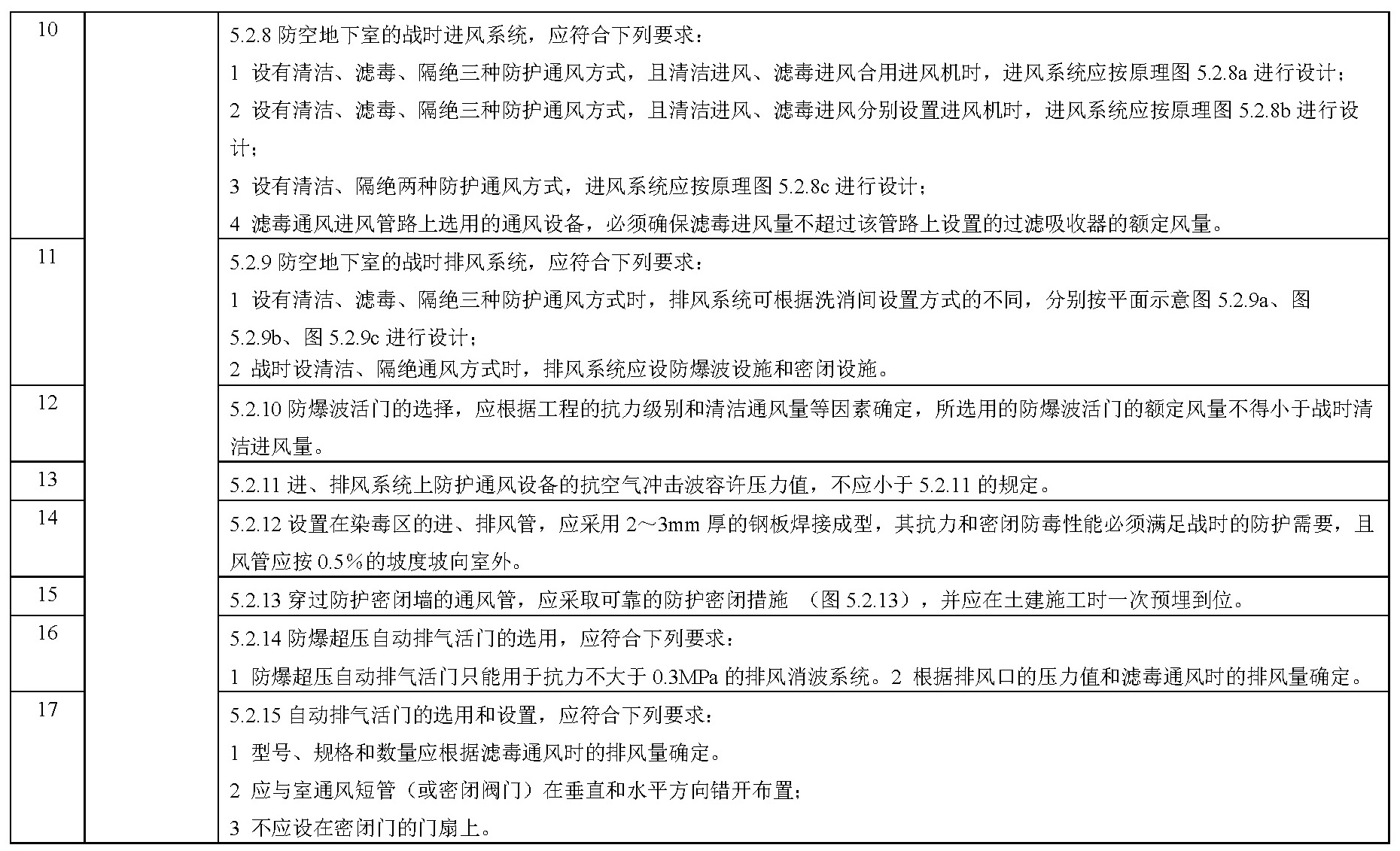 标准附图