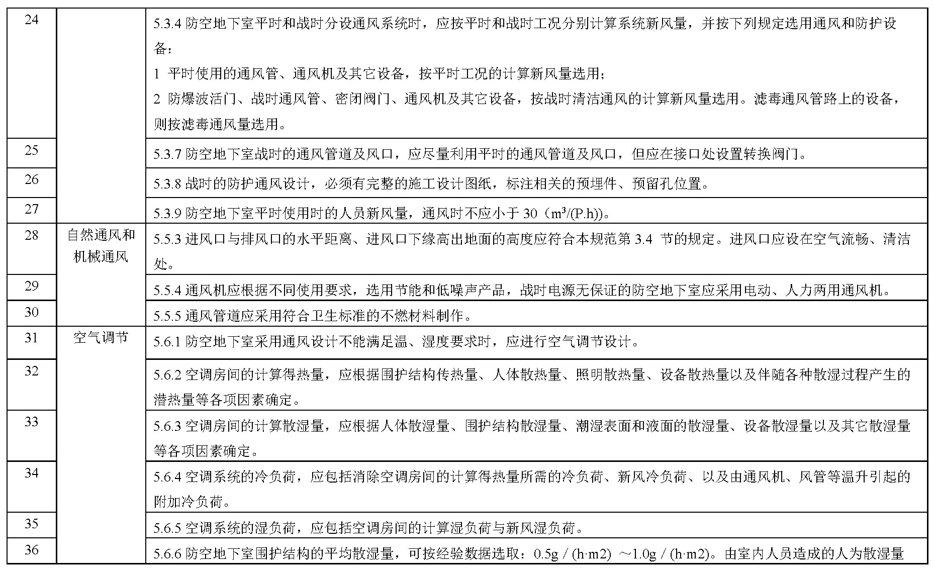 标准附图