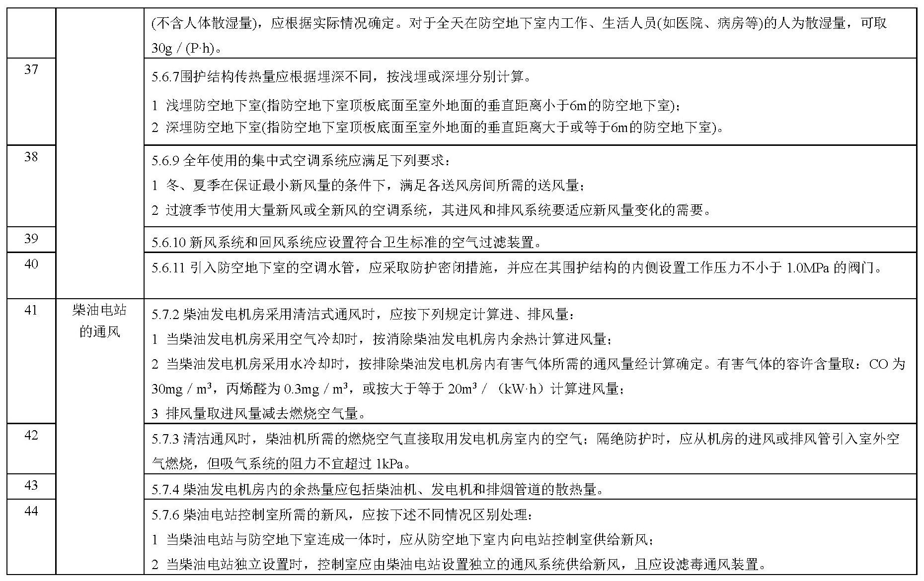 标准附图