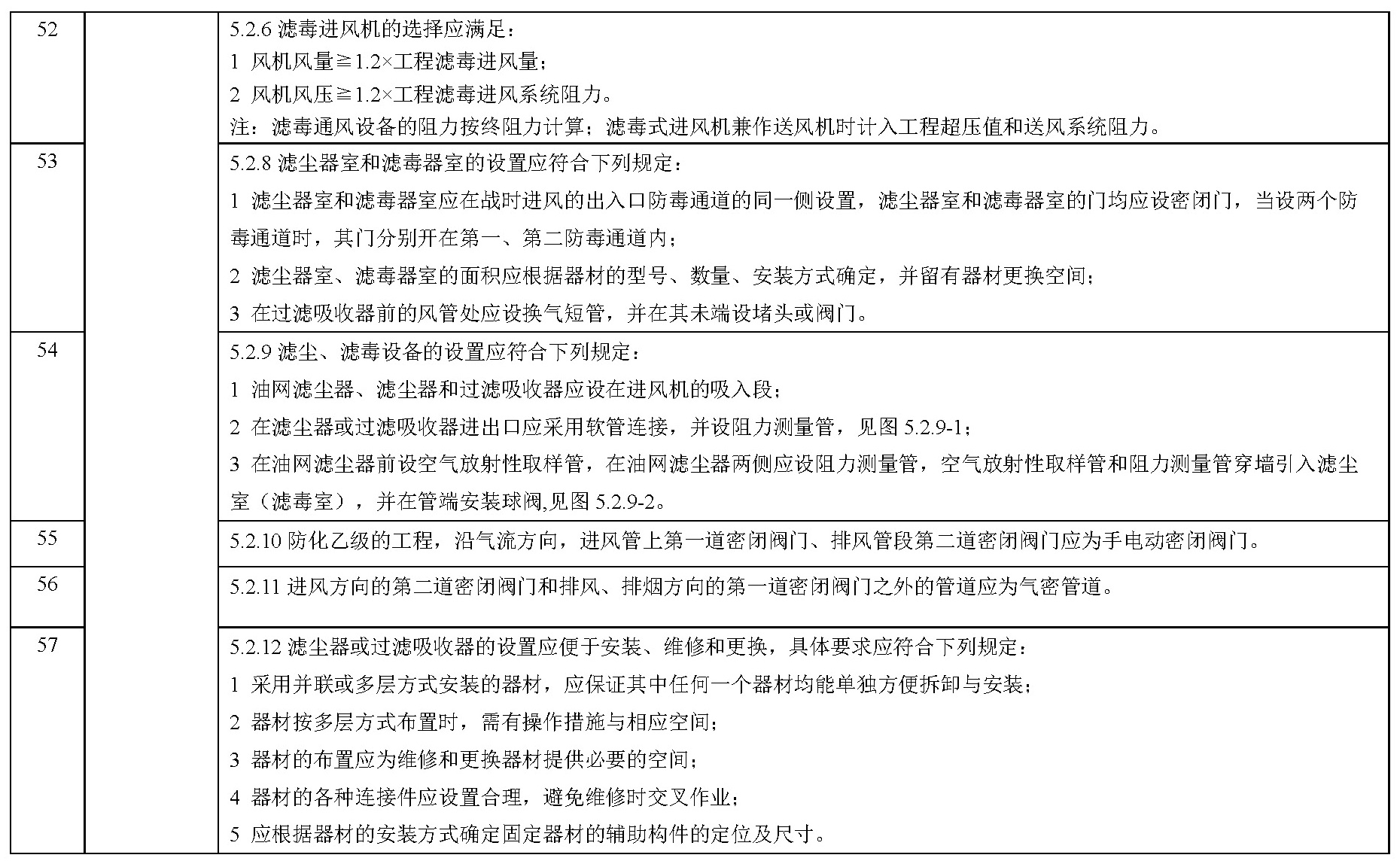 标准附图