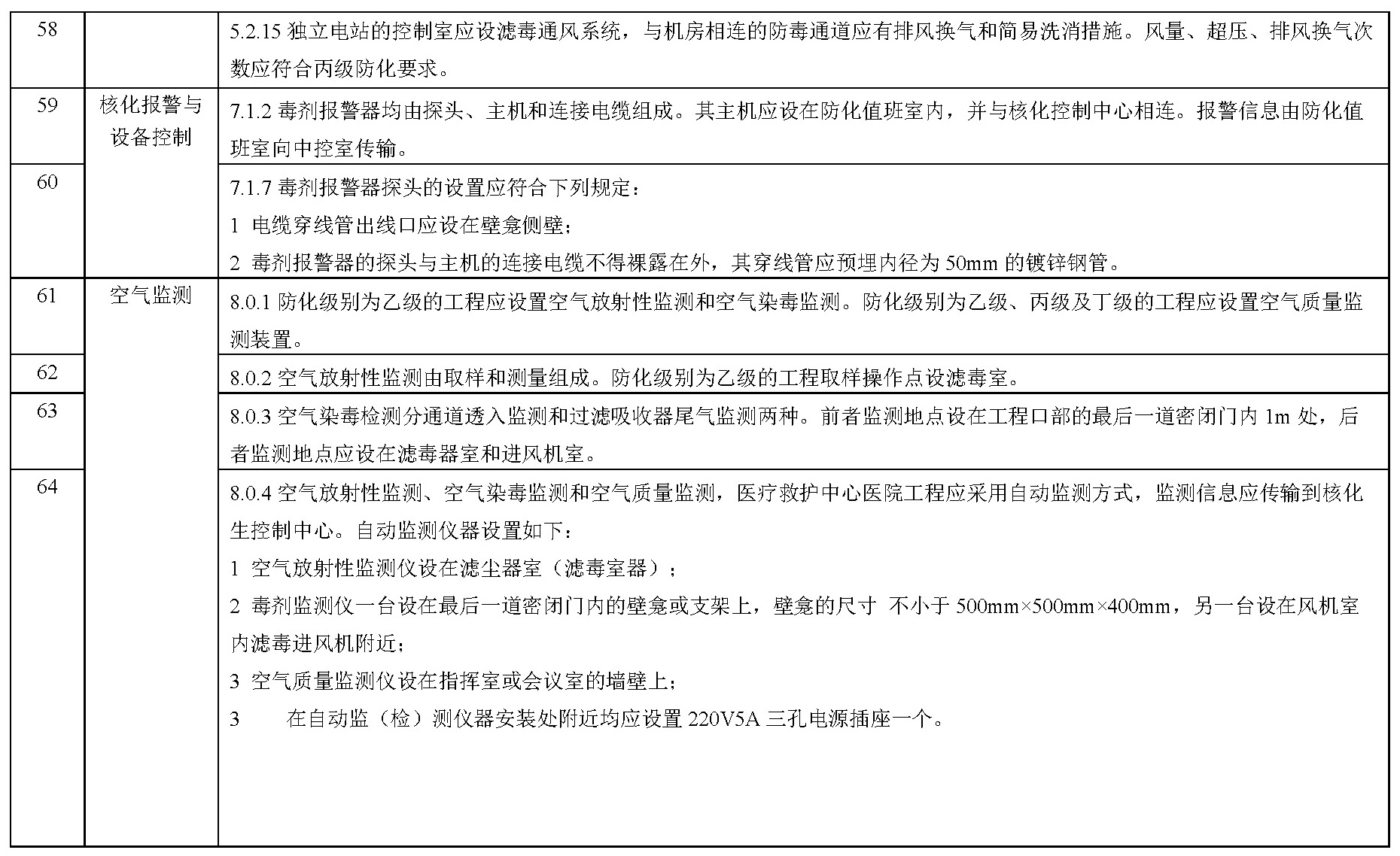 标准附图