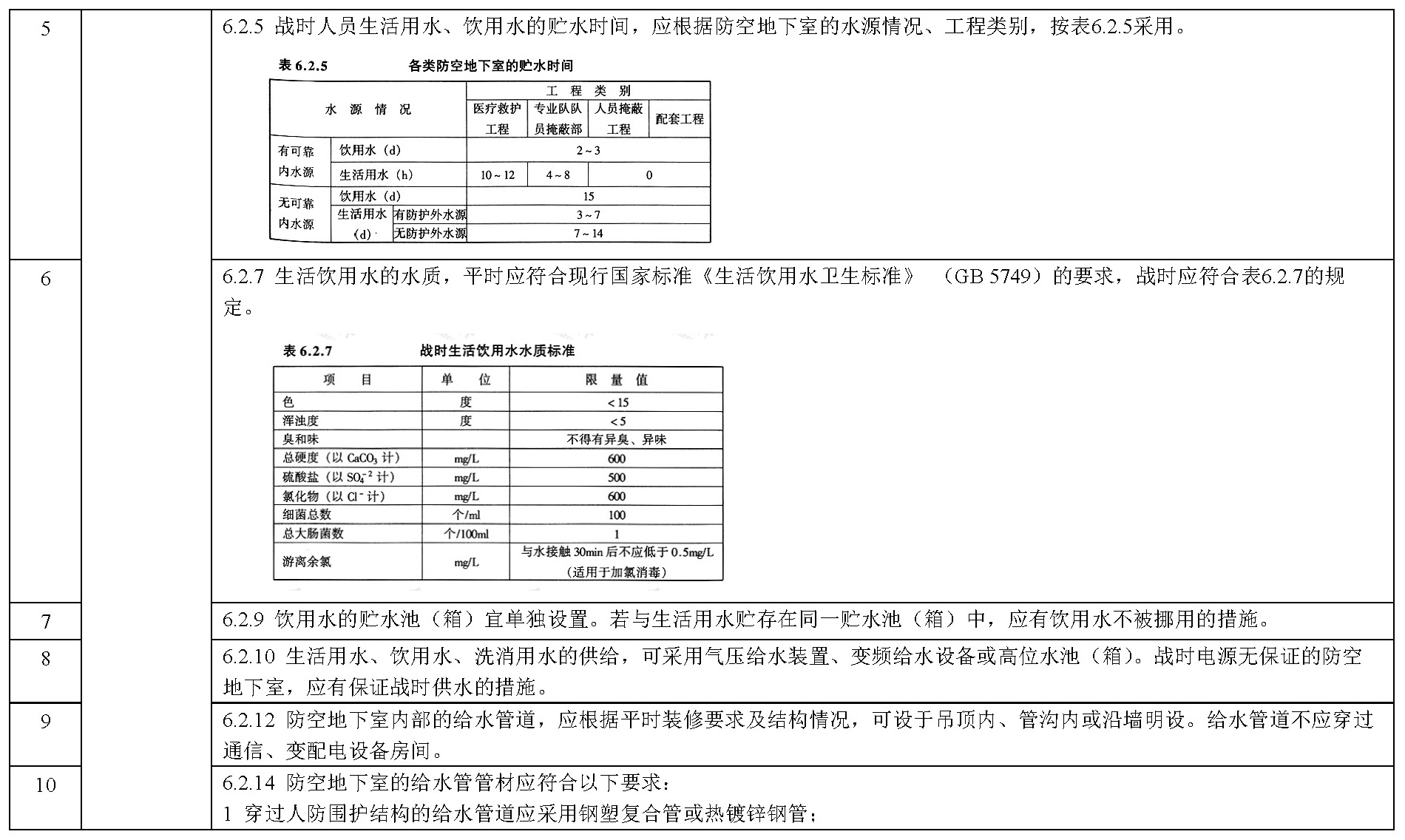 标准附图