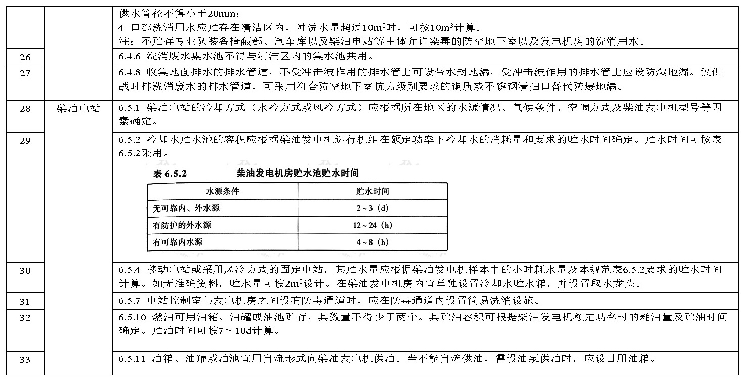 标准附图