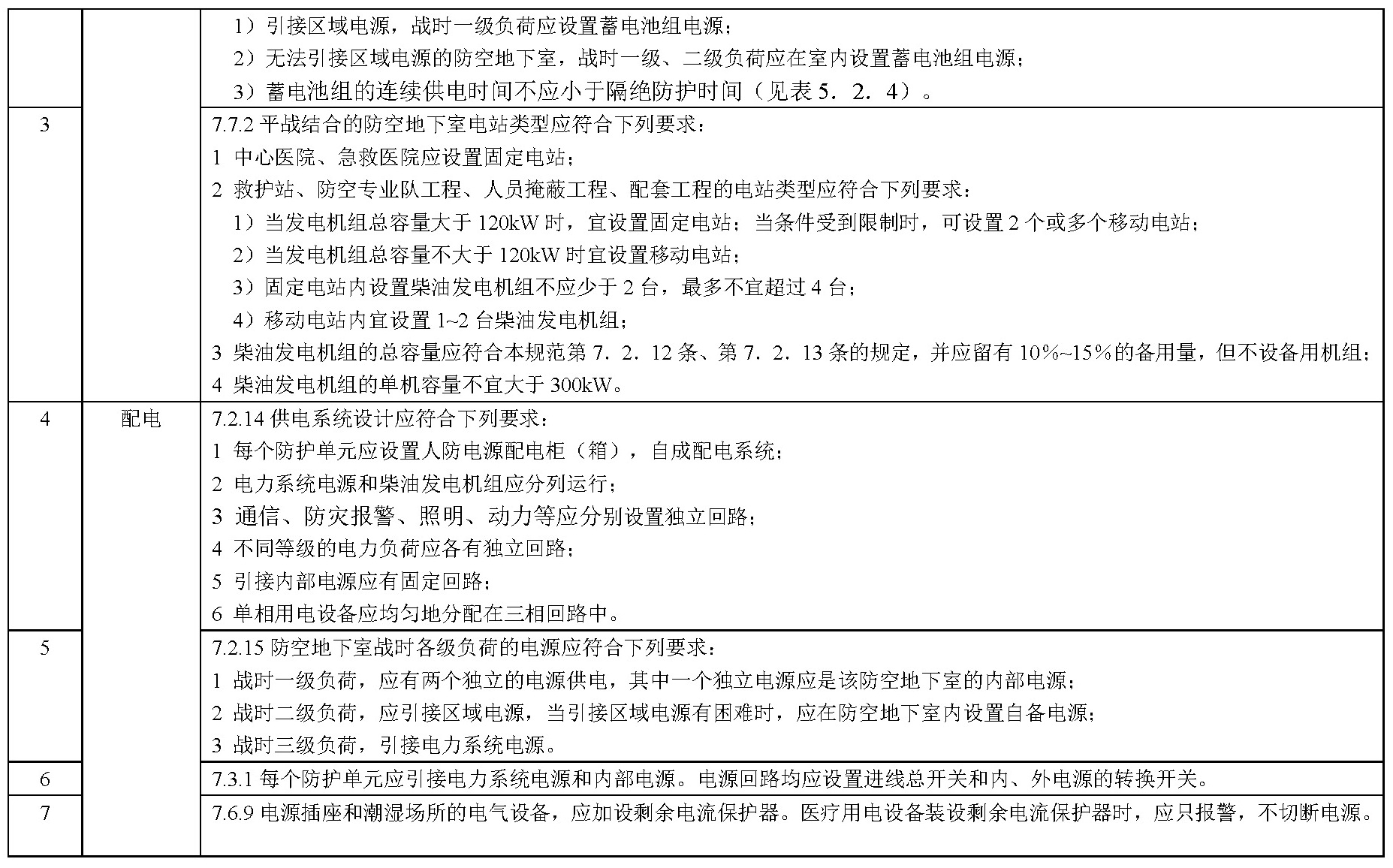 标准附图