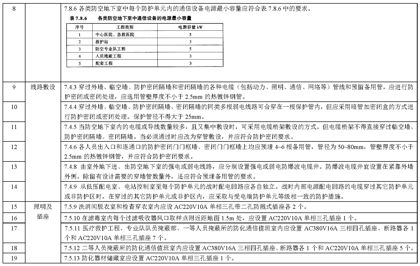 标准附图