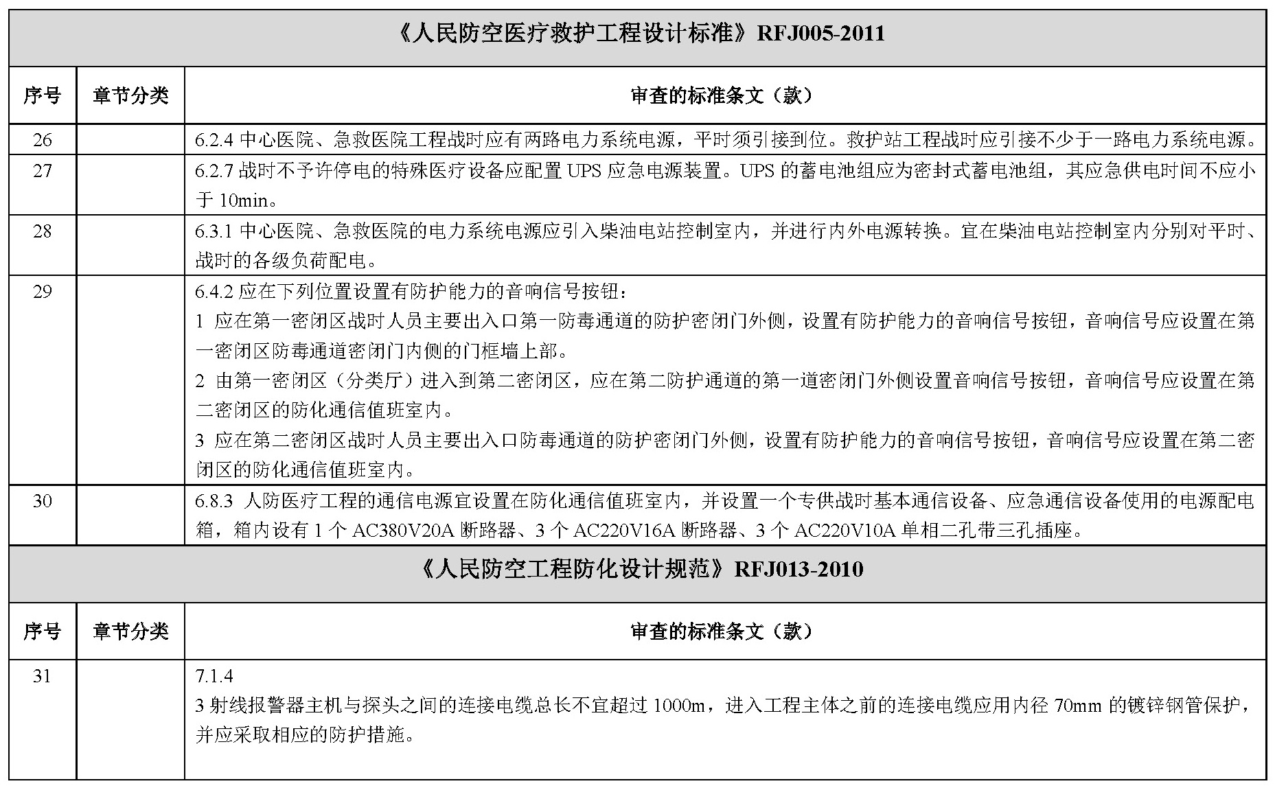 标准附图