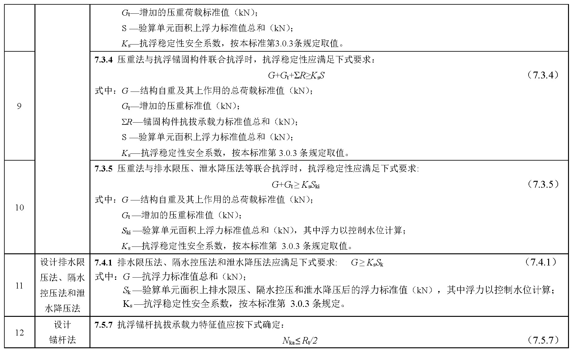 标准附图
