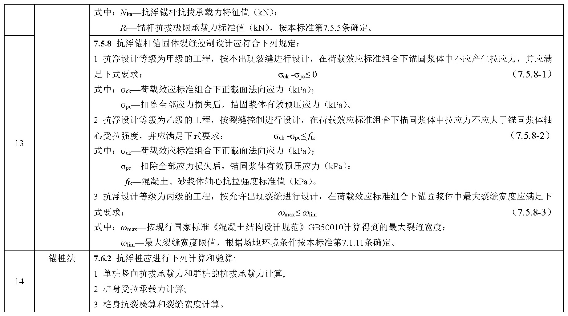 标准附图