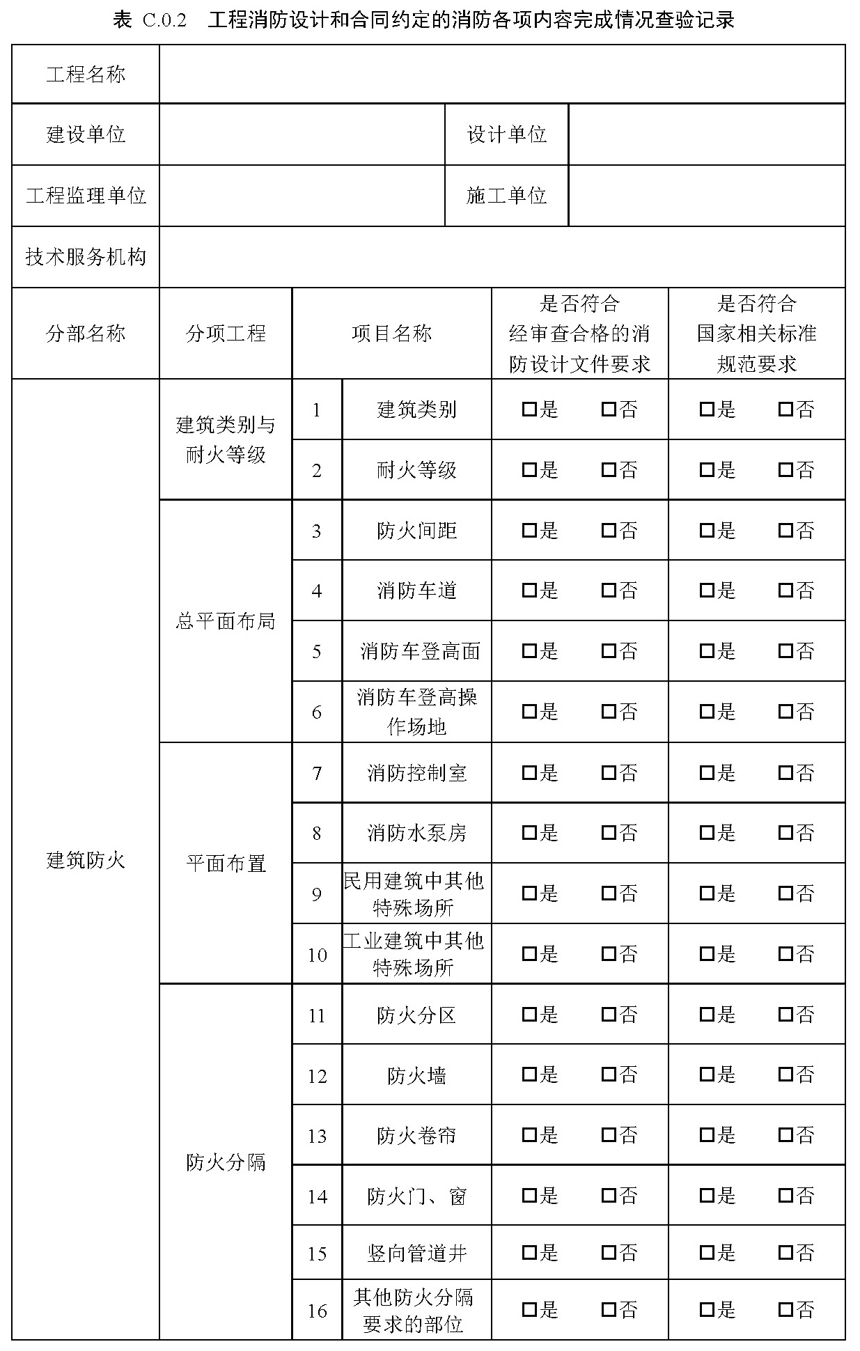 标准附图