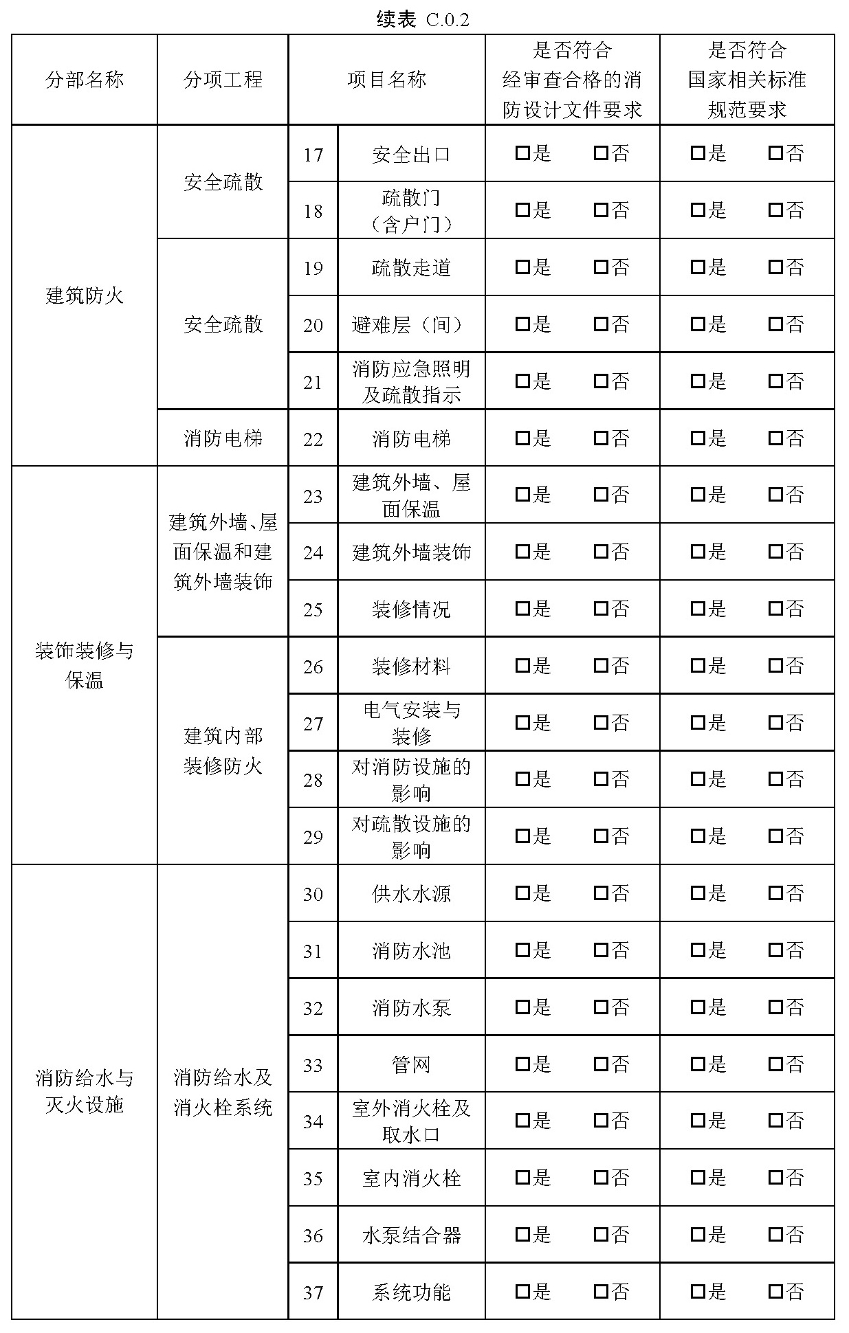 标准附图