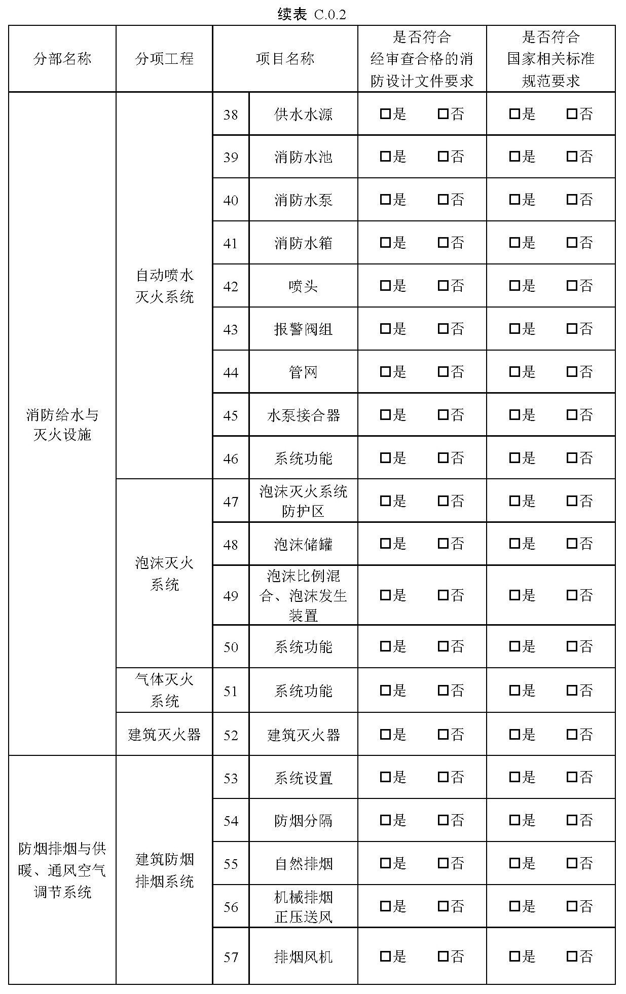 标准附图