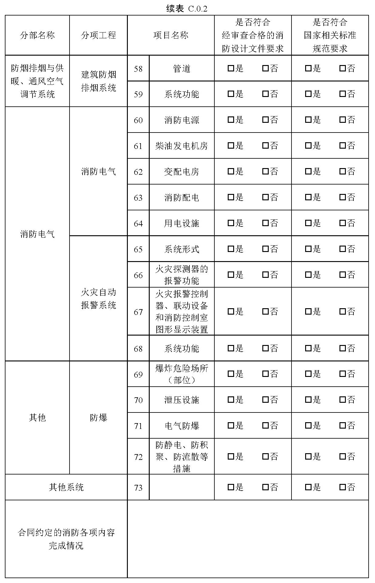 标准附图