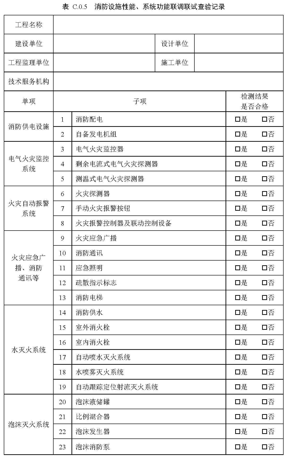标准附图