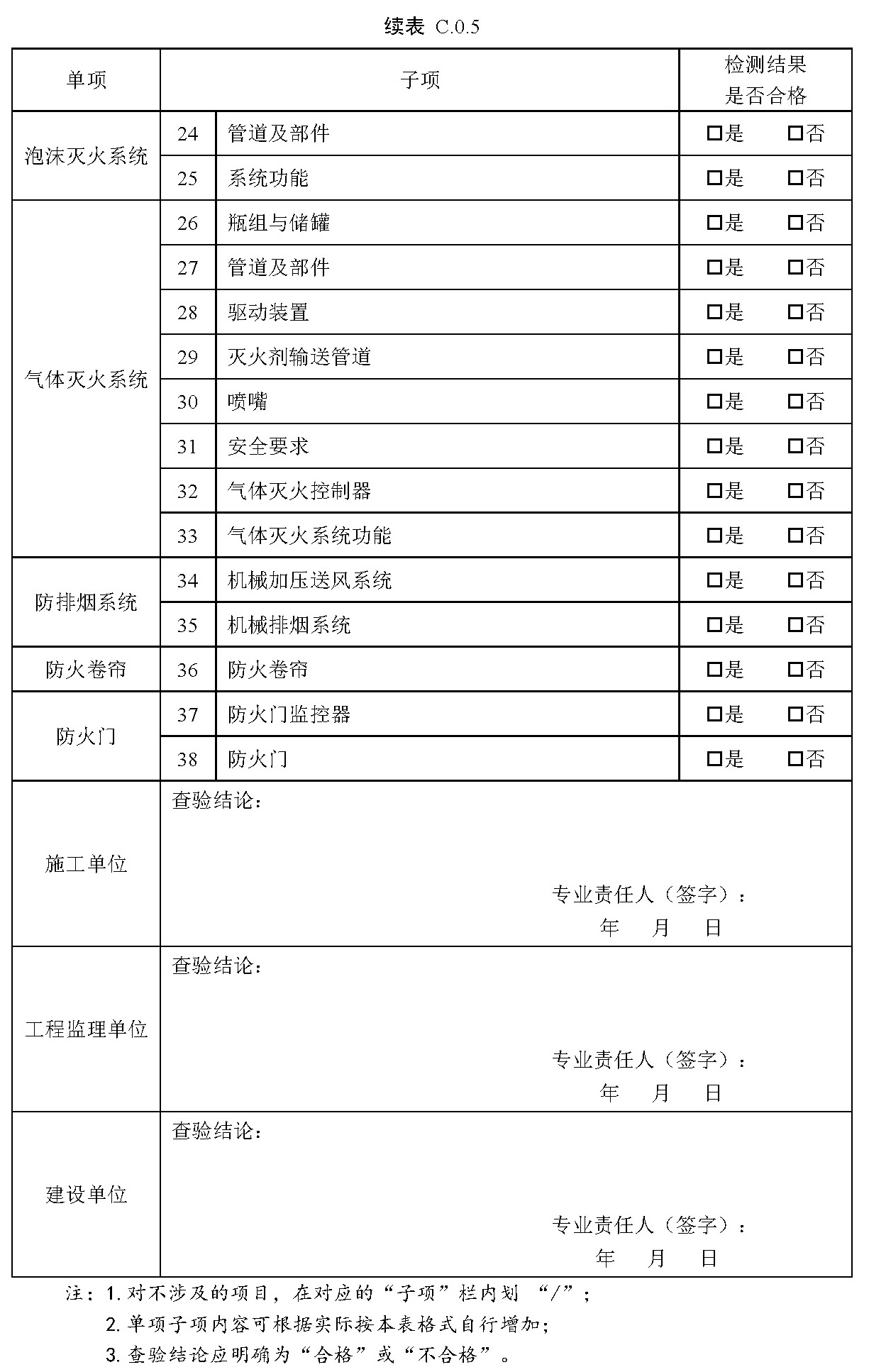 标准附图