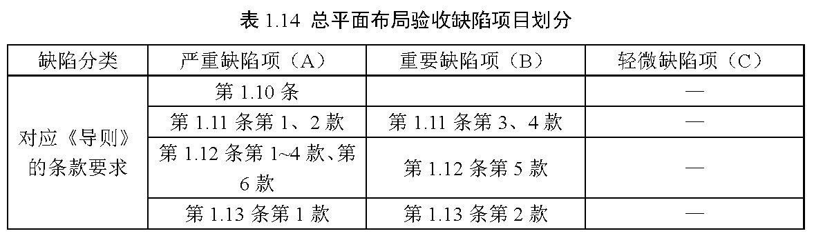 标准附图