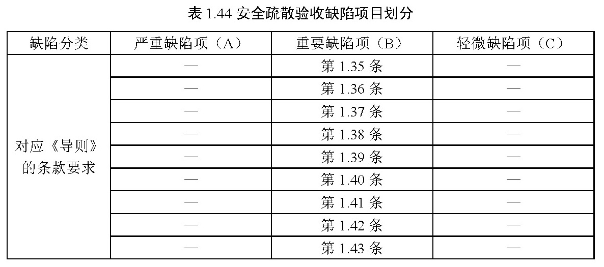 标准附图