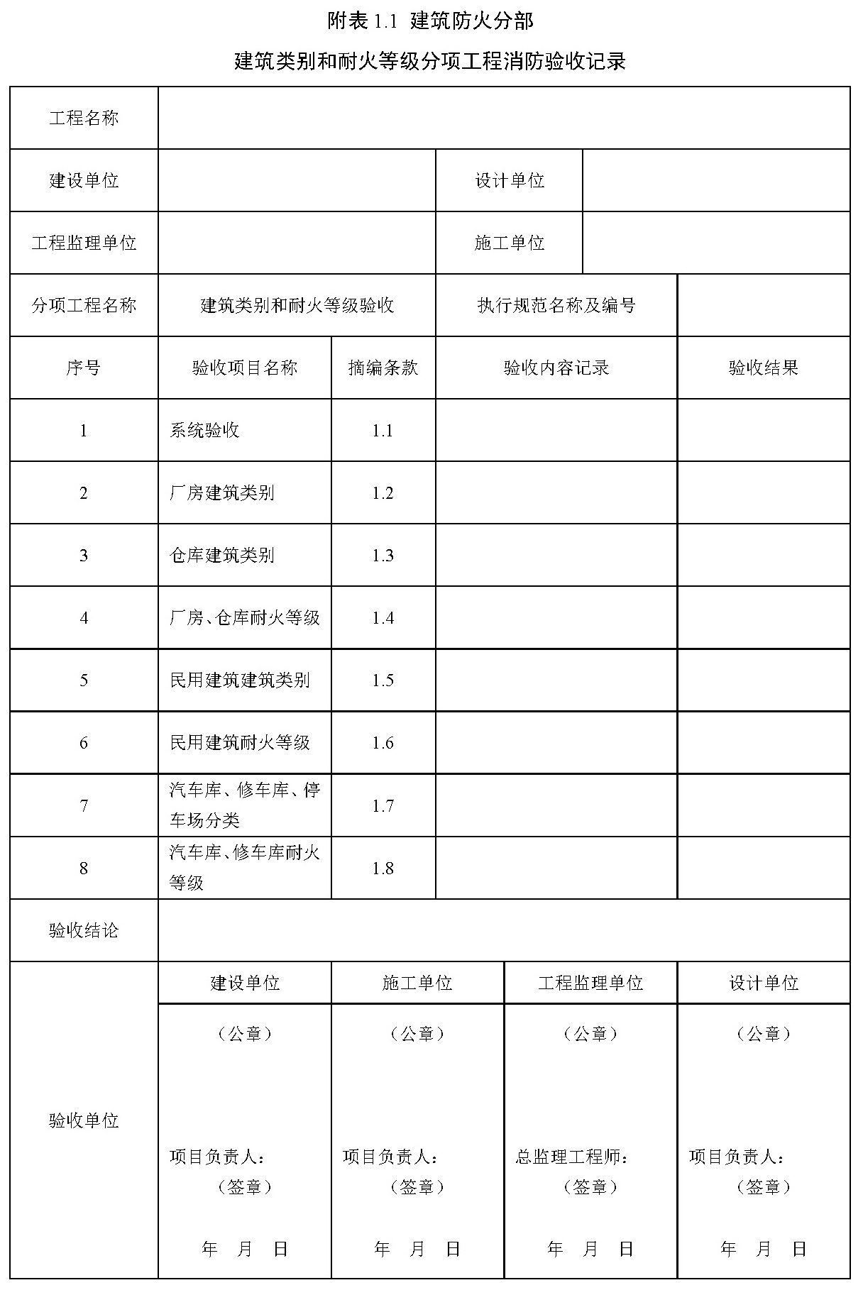 标准附图