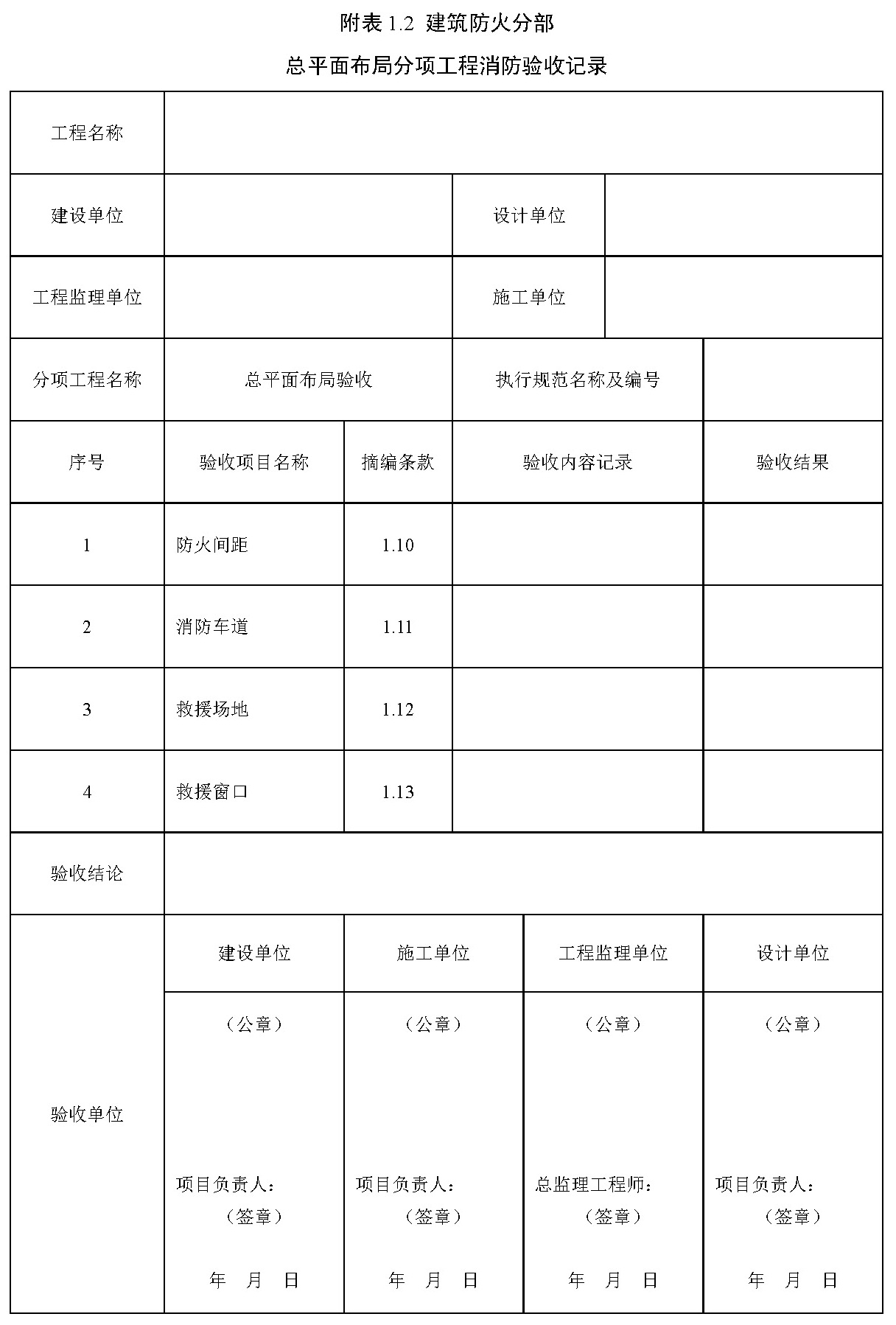 标准附图